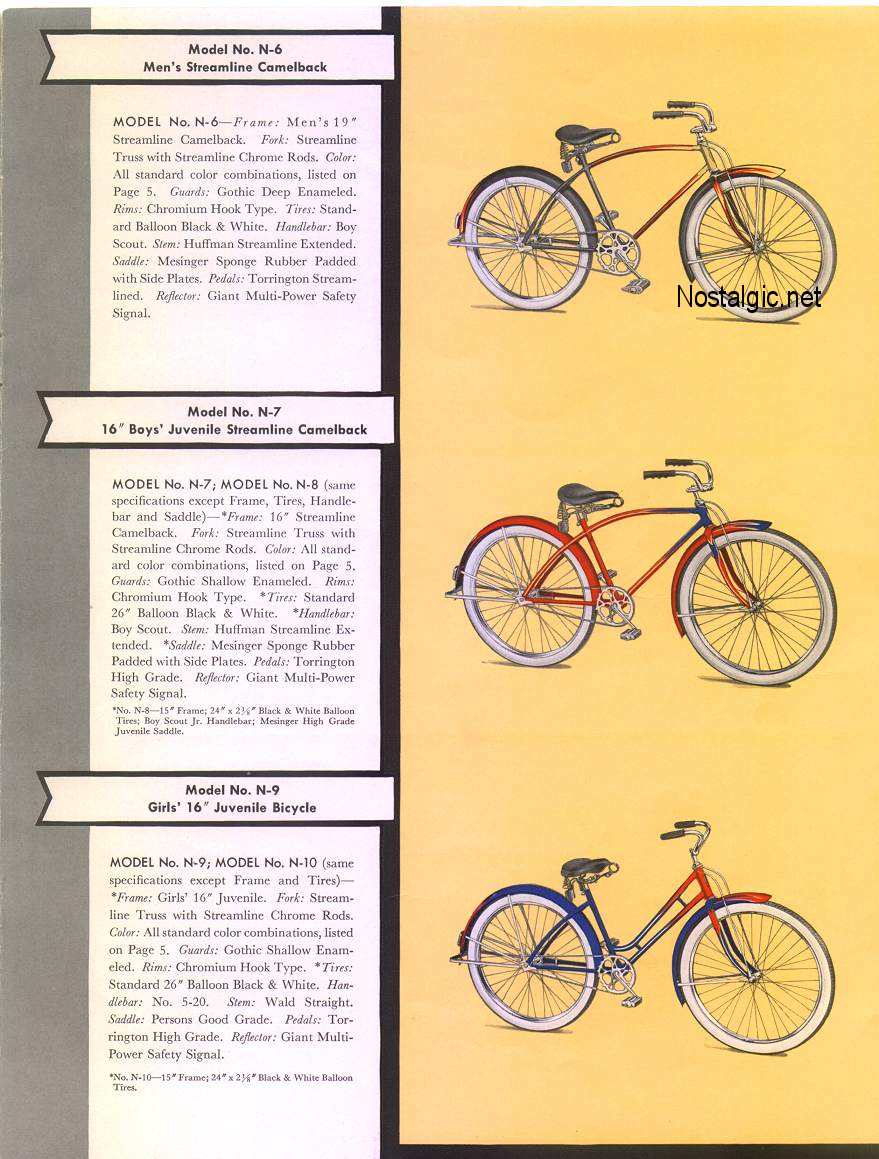 1937 National / Dayton Catalog Picture 7 Dave's Vintage Bicycles